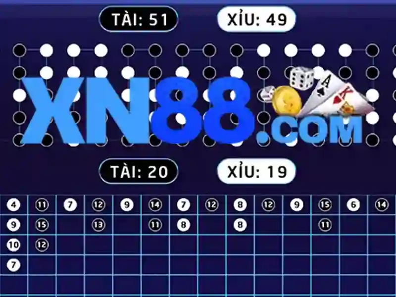 xn88 gaming – đột phá giải trí số và cộng đồng sáng tạo Giao diện nhà cái hoàn hảo