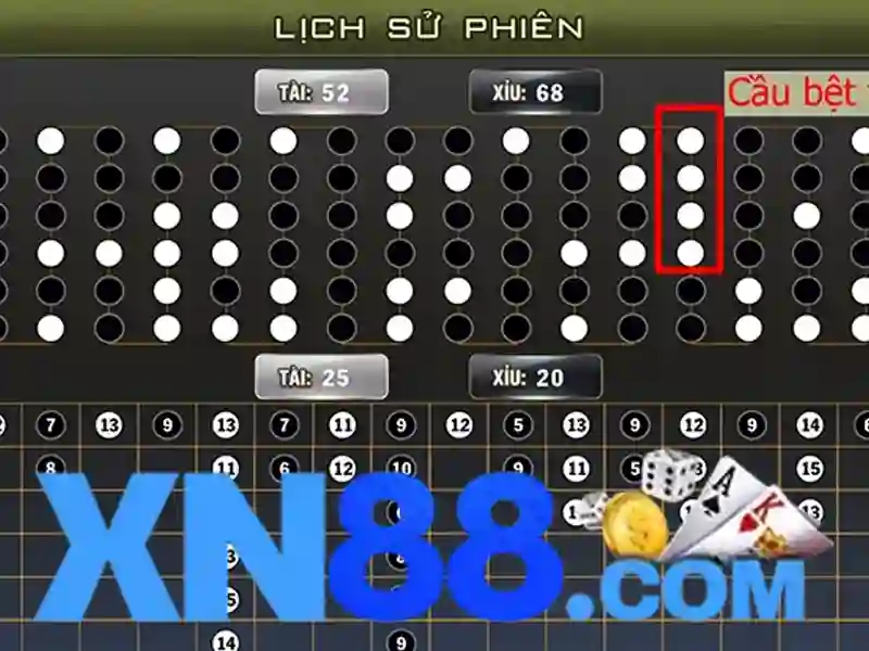 Giao diện nhà cái hoàn hảo