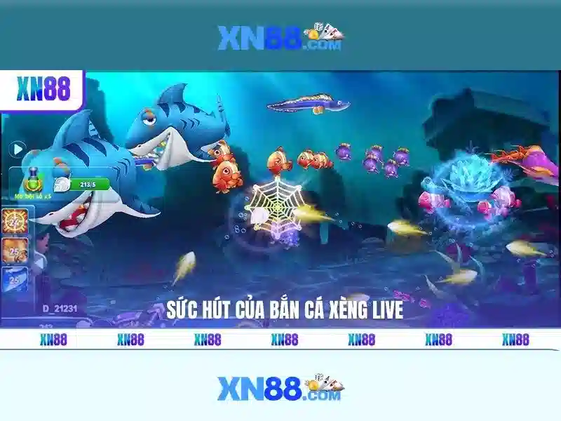 Công nghệ và bảo mật