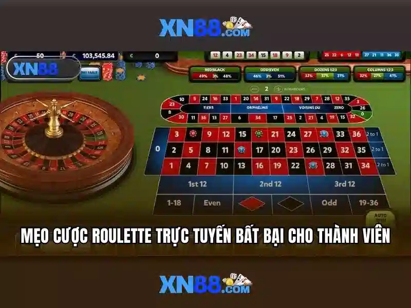 Công nghệ và bảo mật