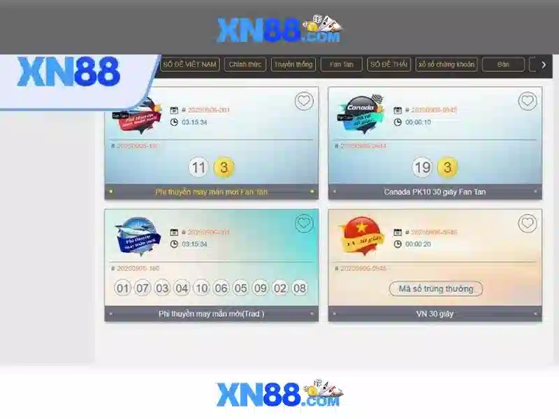 Các tính năng nổi bật