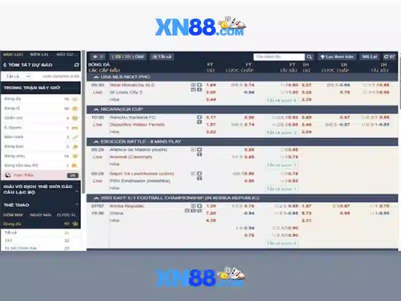 XN88: Nền tảng cá cược trực tuyến hiện đại