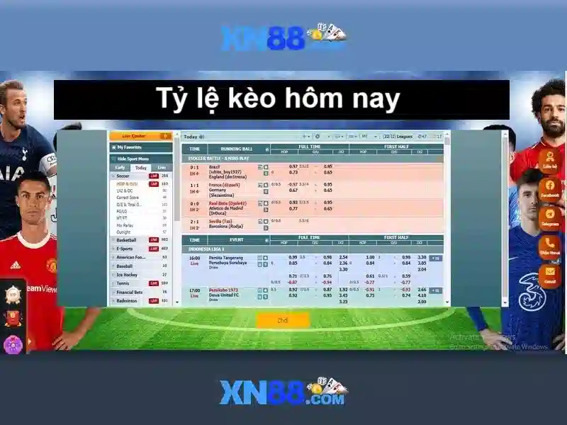 Bảo mật và an toàn của xn88