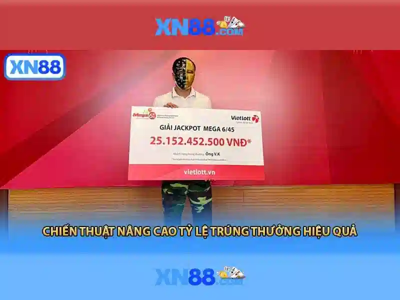 Kết luận