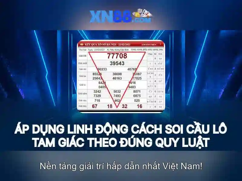 An toàn và bảo mật